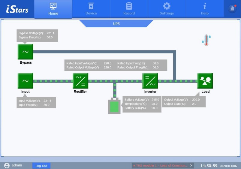 نمای کلی برای مدیریت وضعیت یو پی اس با کارت snmp